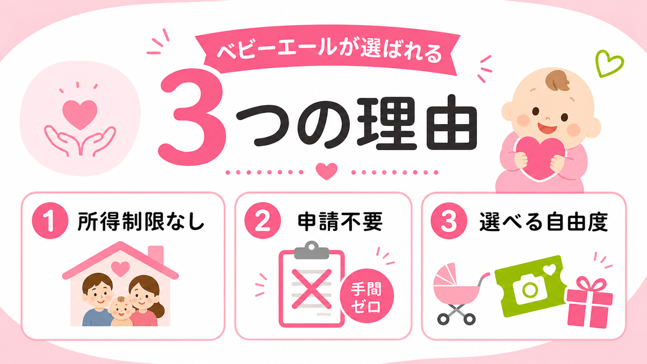🌟 ベビーエールが他の自治体より優れている3つの理由の図解
