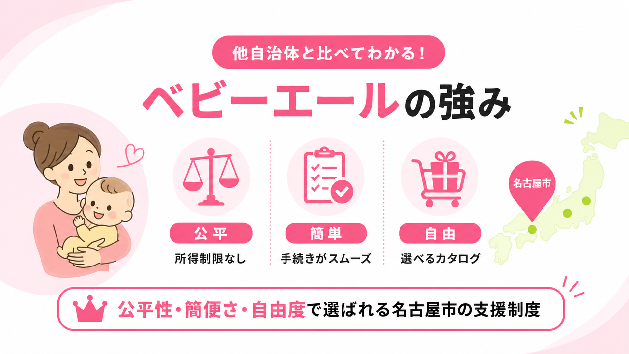 🧮 他自治体との比較表でわかる違い一覧の図解