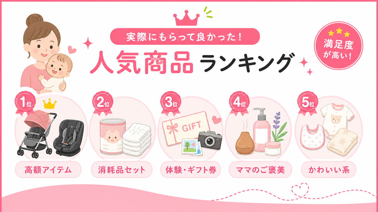 🏆 実際にもらって良かった人気商品ランキングの図解