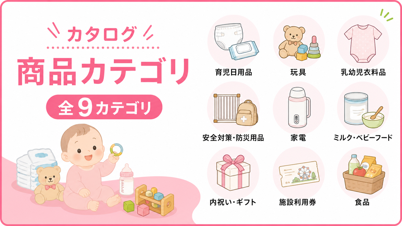 カタログの商品カテゴリ一覧の図解